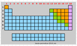 Descripcin: Macintosh HD:Users:faro:Documents:---DOCUMENTOS FARO---:-ESCRITS:IES:MOODLE-intranet:Preguntes Moodle pdf i word TOT Juny 2013:3r ESO:Quimica:imagenes quimica 3r eso:30-ipimanpatapa.jpg